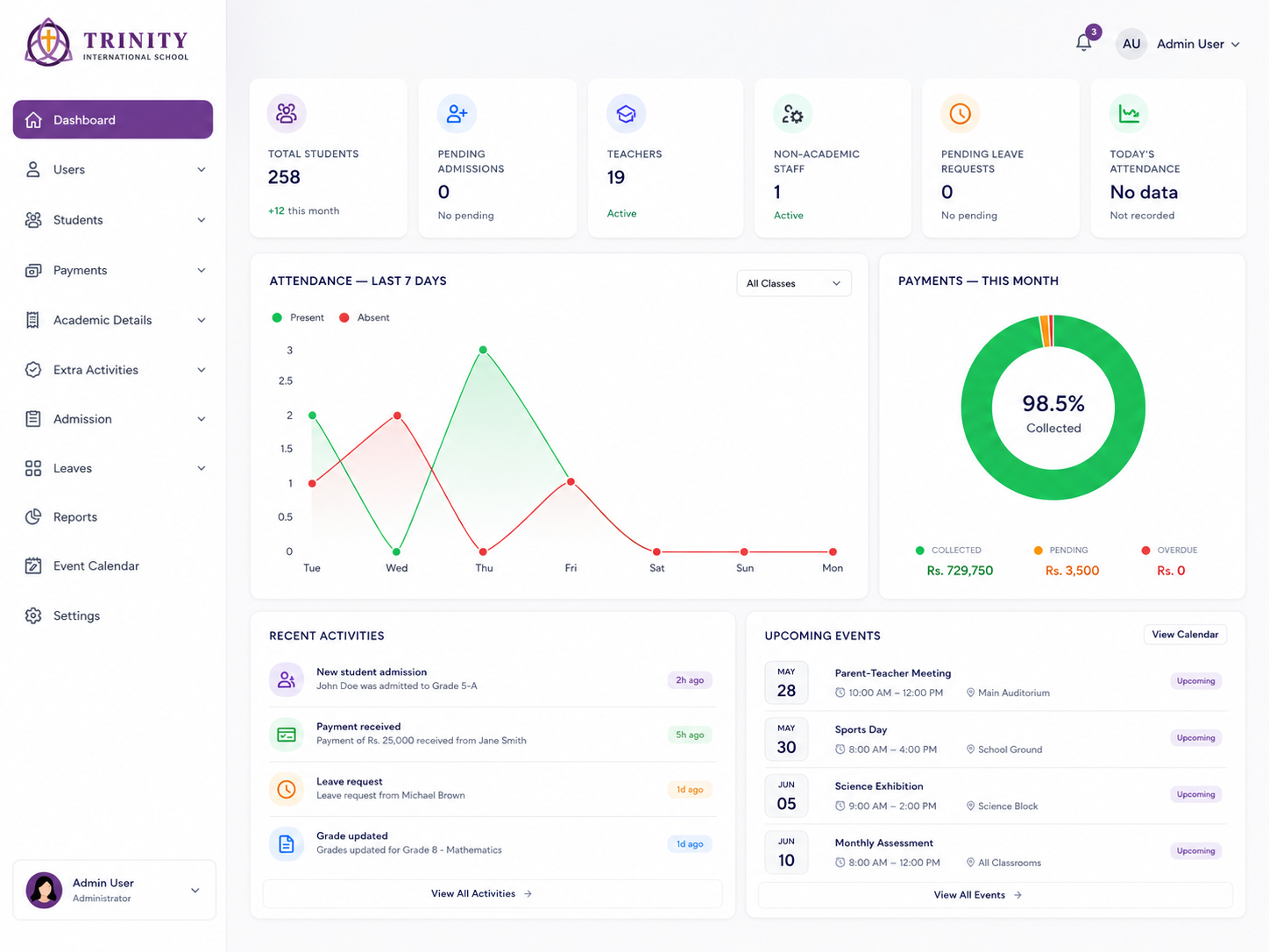 Smart LMS – Trinity International School project preview